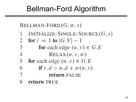 bellman ford currency exchange|1 The Bellman Ford Algorithm .